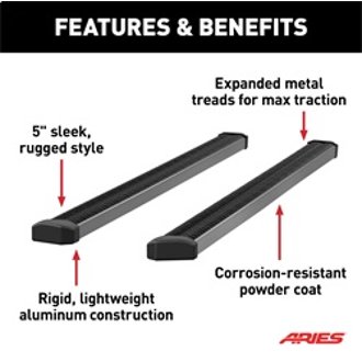 Features and Benefits