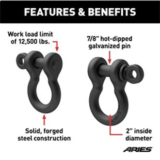 Features and Benefits