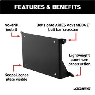 Features and Benefits
