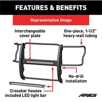 Features and Benefits