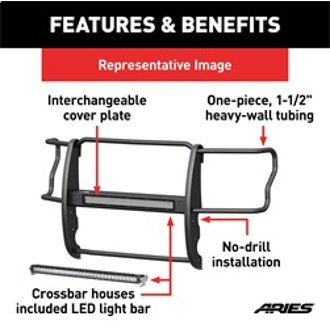 Features and Benefits