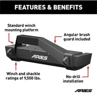 Features and Benefits