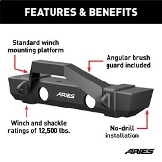 Features and Benefits