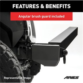 Features and Benefits