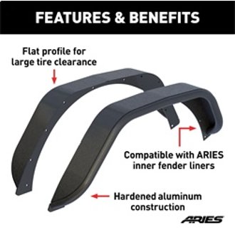 Features and Benefits
