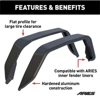 Features and Benefits