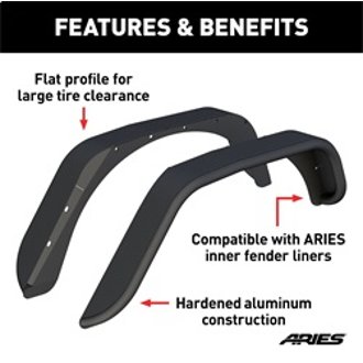 Features and Benefits
