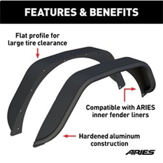 Features and Benefits