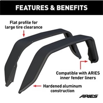 Features and Benefits