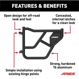 Features and Benefits