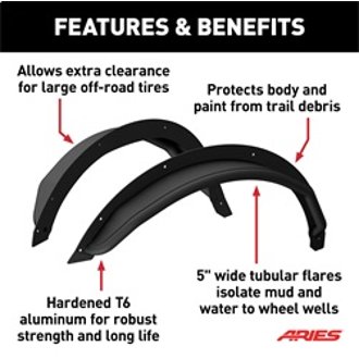 Features and Benefits