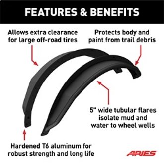 Features and Benefits
