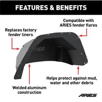 Features and Benefits