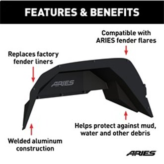 Features and Benefits
