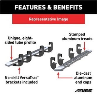 Features and Benefits