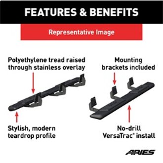 Features and Benefits