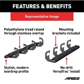 Features and Benefits