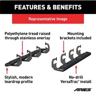 Features and Benefits
