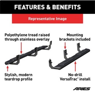 Features and Benefits