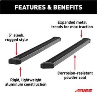 Features and Benefits