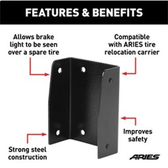 Features and Benefits