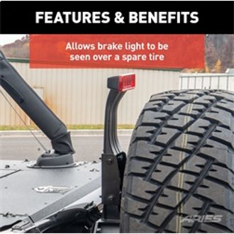 Features and Benefits