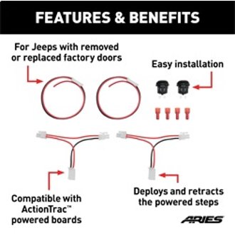 Features and Benefits