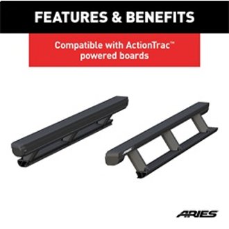 Features and Benefits