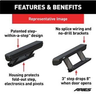 Features and Benefits