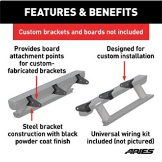 Features and Benefits