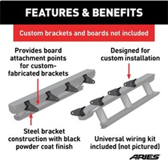 Features and Benefits