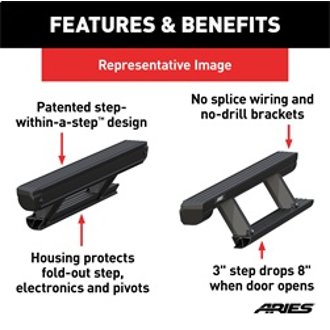Features and Benefits