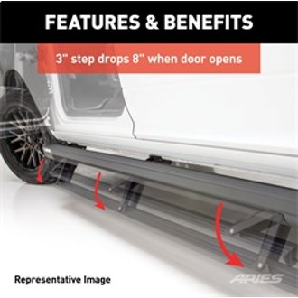 Features and Benefits