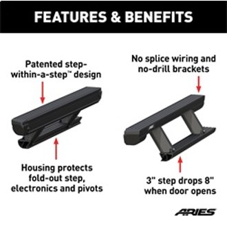 Features and Benefits
