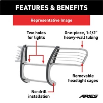 Features and Benefits