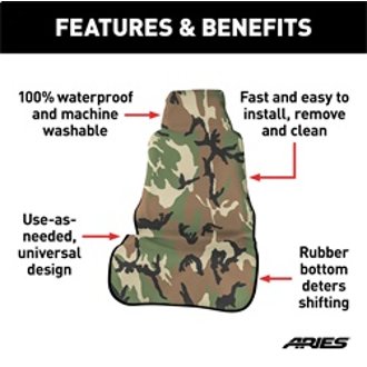 Features and Benefits