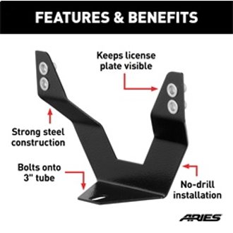 Features and Benefits