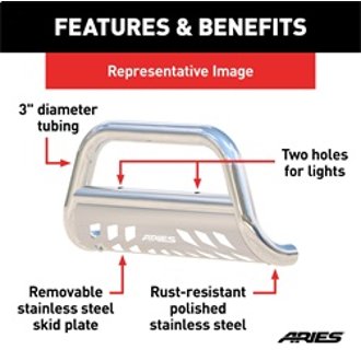 Features and Benefits