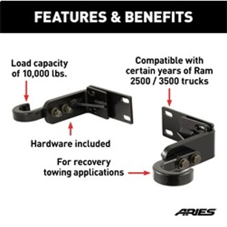 Features and Benefits