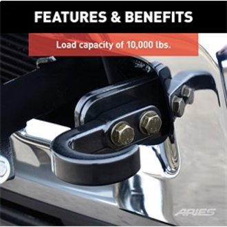 Features and Benefits