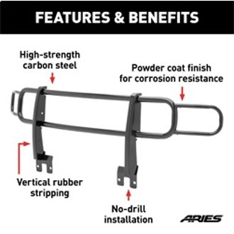 Features and Benefits