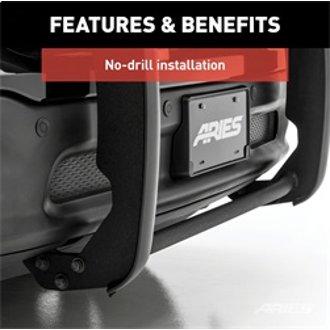 Features and Benefits