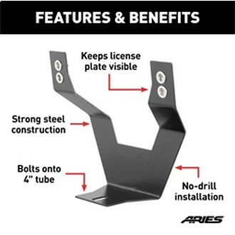 Features and Benefits