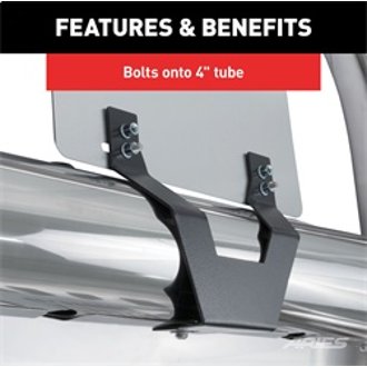 Features and Benefits