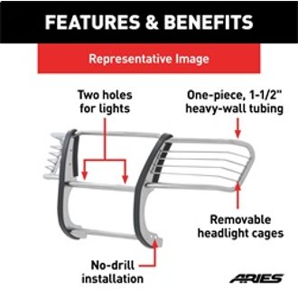 Features and Benefits