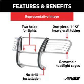 Features and Benefits