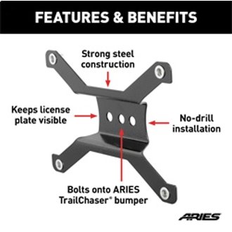 Features and Benefits