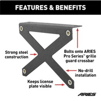 Features and Benefits