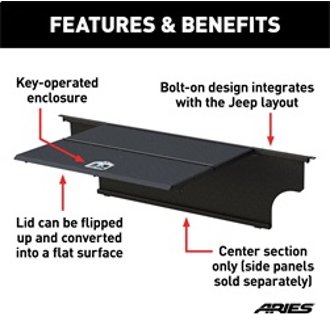 Features and Benefits