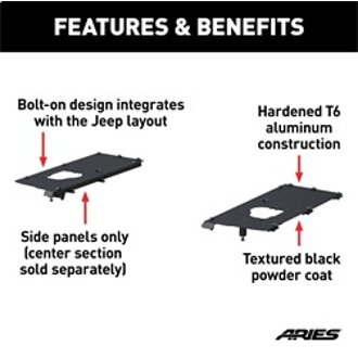 Features and Benefits